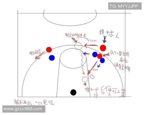 深圳飞盘队的节奏打法深度分析与战术解析